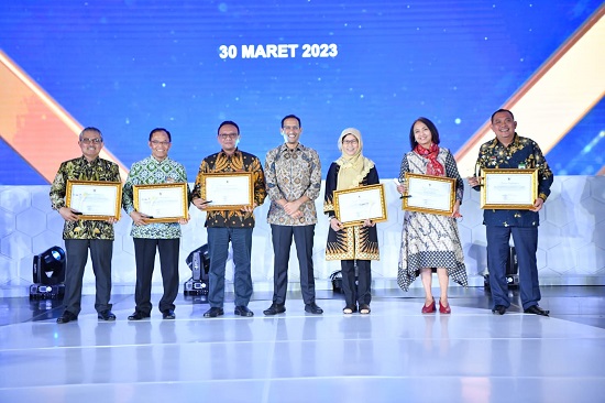 Penghargaan SAKIP Tahun 2022 untuk Badan Bahasa
