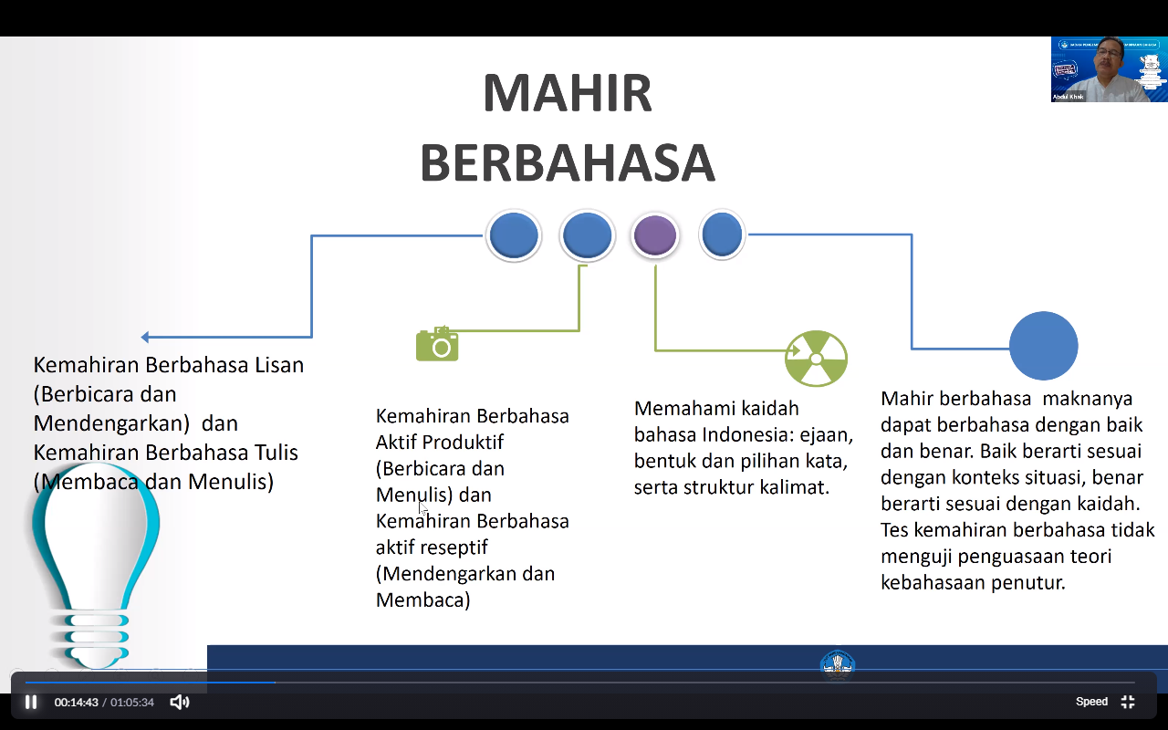 Upaya Sosialisasi UKBI Adaptif Merdeka di Dinas Pendidikan DKI Jakarta
