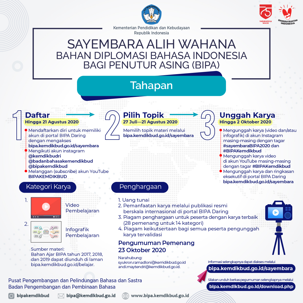 Sayembara Alih Wahana Bahan Diplomasi BIPA