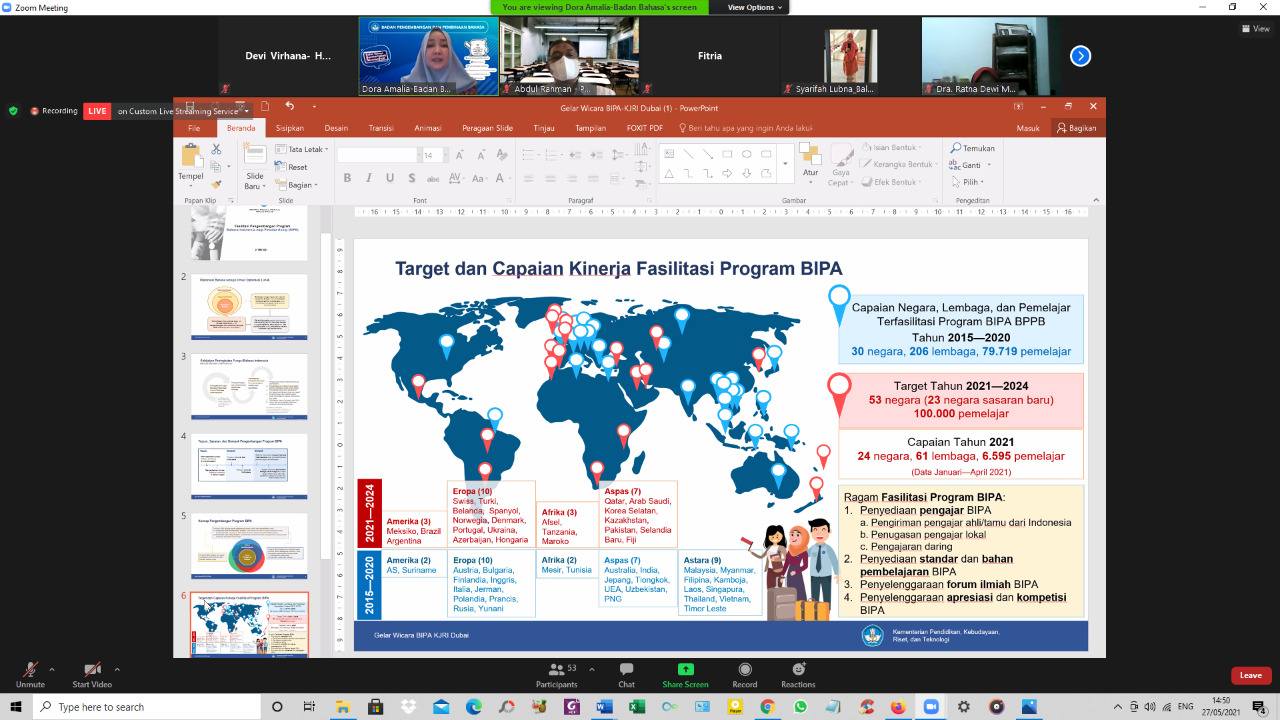 Bahasa Indonesia di Timur Tengah Semakin Diminat